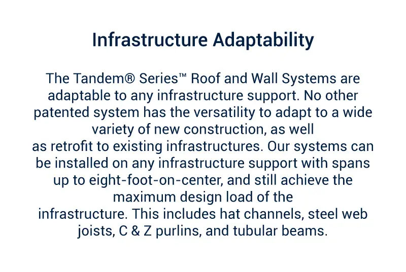 tandem-infrastructure-adaptability
